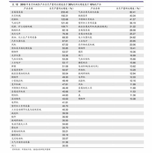 一、迪奥彩妆批发价格表概述