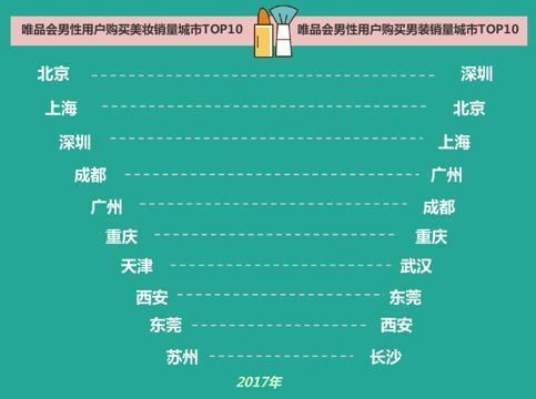 一、了解BB霜的市场定位与消费者需求