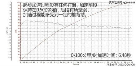 一、品牌的起源与发展历程