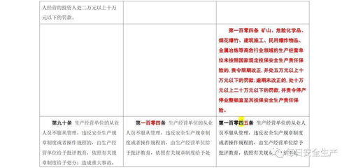 一、正规进口商与代理商