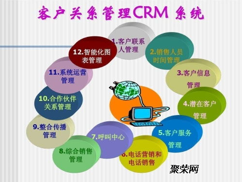 一、库存管理的重要性