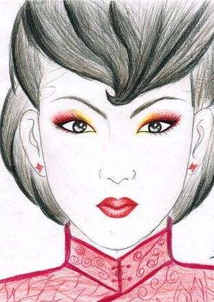 一、素描基础与彩妆造型的融合