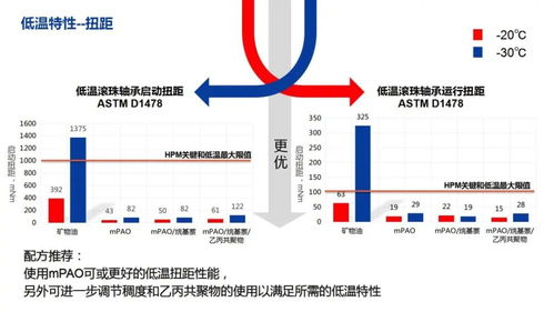 一、港货彩妆的魅力与市场需求
