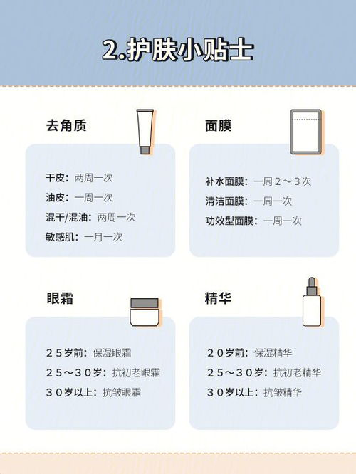 一、杭州彩妆培训市场概述