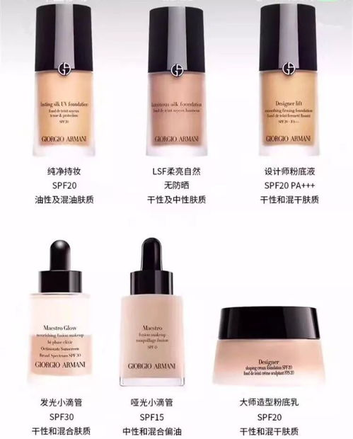 一、适合老阿姨的粉底液选择