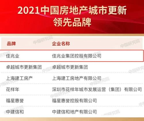 一、品牌知名度与口碑考量