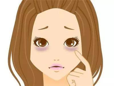 一、了解黑眼圈类型