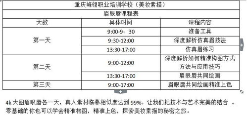 一、重庆彩妆学校的综合评估