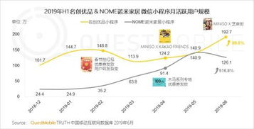 一、整体风格定位