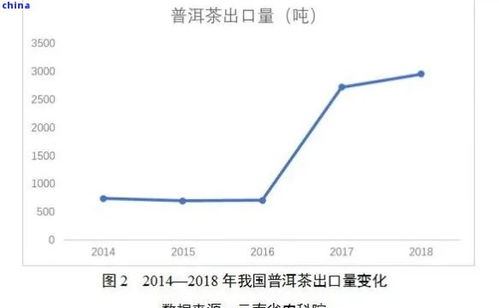 一、了解市场趋势与消费者需求