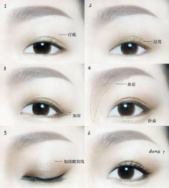 一、ac彩妆眼影的特点与优势
