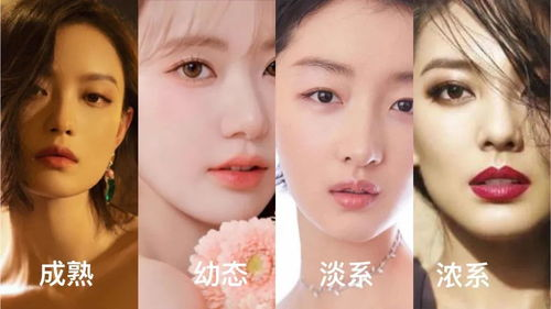 一、妆容风格多样化