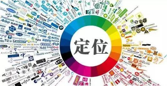 一、了解市场定位