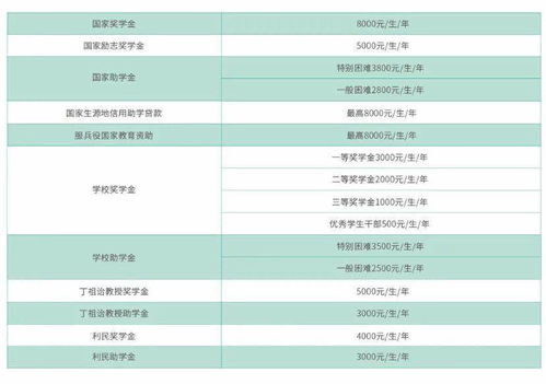 一、西安彩妆市场概述