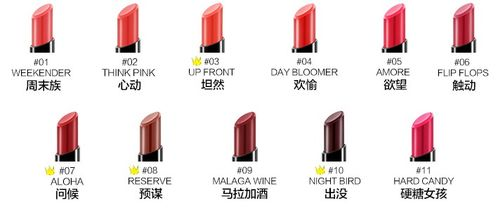 一、国货彩妆的国外市场现状