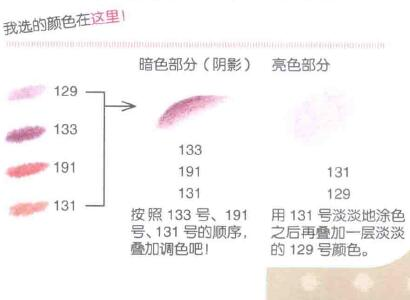 一、彩铅化妆的基础知识