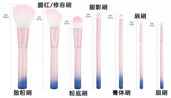 一、化妆刷的优势与适用场合