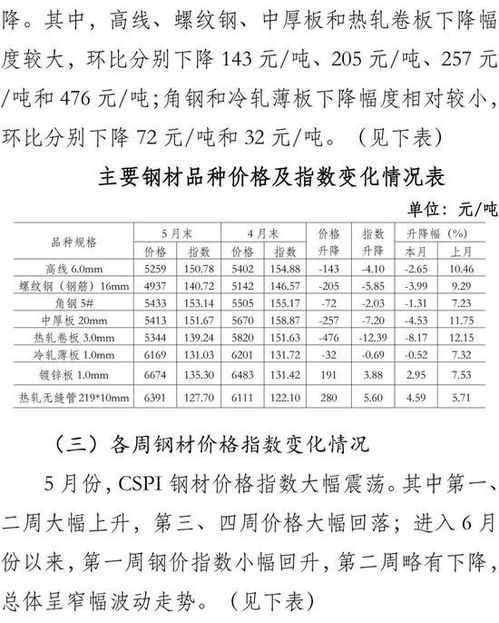 一、品牌影响与价格关系
