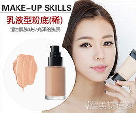 一、选择适合肤质的彩妆套装