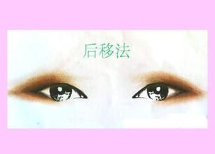 一、认识眼影单色的基本特性