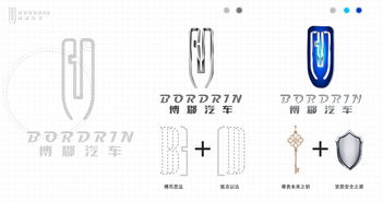 一、关注产品安全性