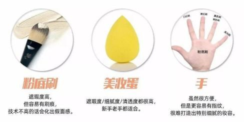 一、选择合适的彩妆蛋