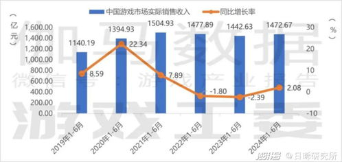 一、广西彩妆市场概述