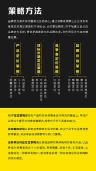 一、品牌定位与口号的重要性