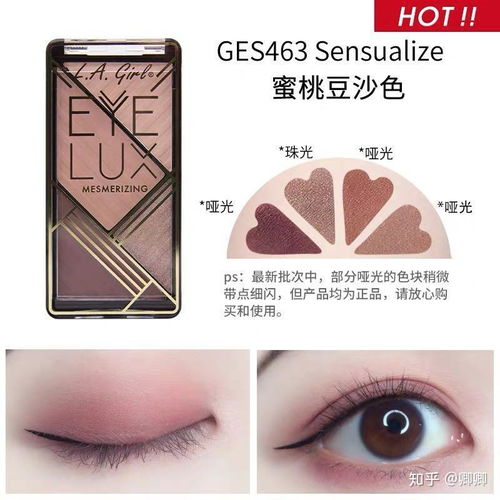 一、认识眼影盘的基本构成