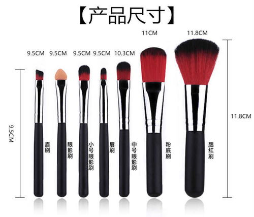 一、认识彩妆工具套装的重要性