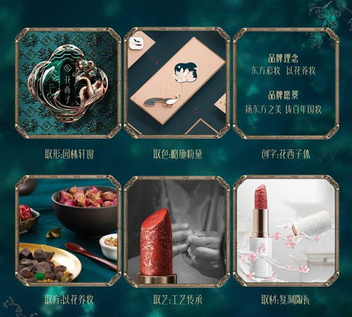 一、东方彩妆以花养妆广告的创意来源