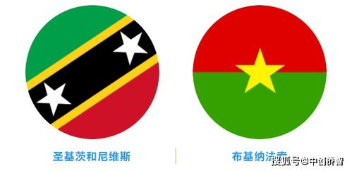 一、认识彩铅的种类与特点