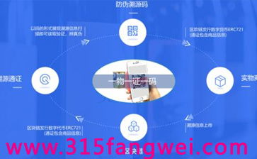 一、了解防伪码的重要性