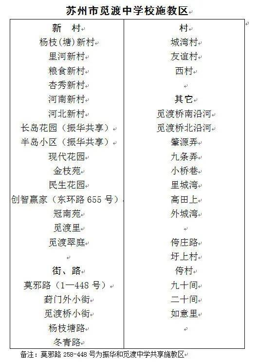 一、苏州彩妆学校概况