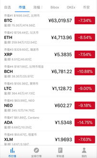 币安交易所官网网址,数字货币交易与安全指南解析