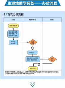 币安官网下载的基本流程与准备工作