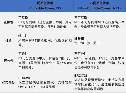 欧易Kyc账号购买,安全合规与风险规避指南-解决方案解析