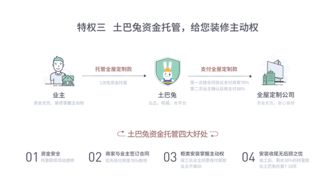一、低价卡盟平台的兴起背景