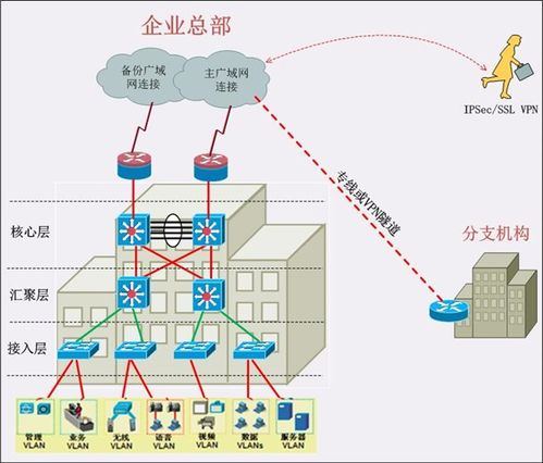 tp钱包闪兑不能用,常见原因与解决方法解析