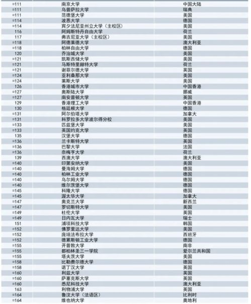 一、排行榜前三名品牌概述
