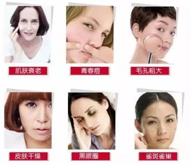 一、认识肌肤类型与特点
