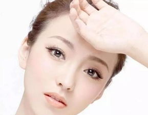 一、了解你的肌肤类型