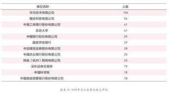 一、排行榜标准与选择要点