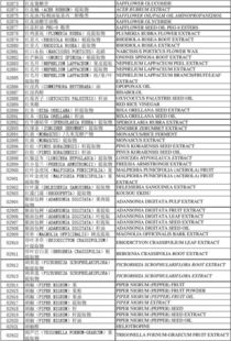 一、成分分析：了解694开头护肤品的有效成分