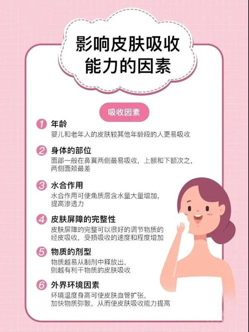 一、美容护肤的基础知识