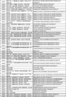一、护肤品排名标准与重要性