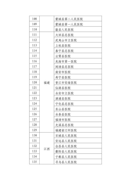 一、大S推荐的孕妇护肤品列表