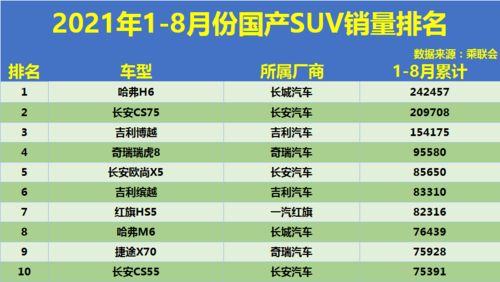 一、销量最好的国产护肤品特点分析