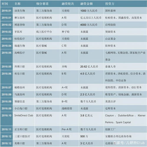 一、了解儿童皮肤特点