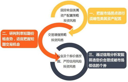一、产品线丰富,满足多样化需求